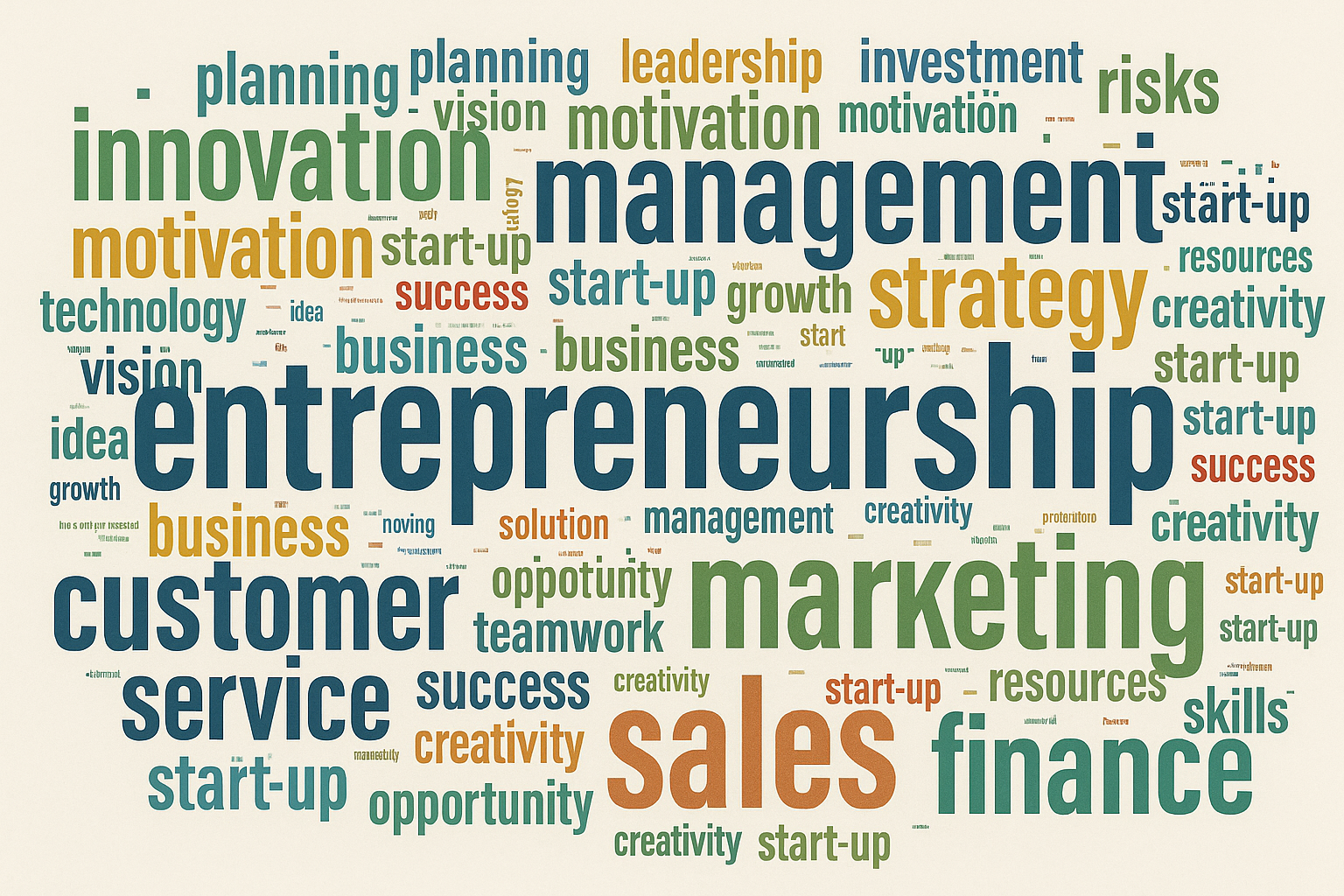 Entrepreneurship & Small Business