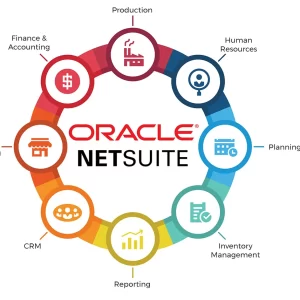 Oracle Netsuite ERP